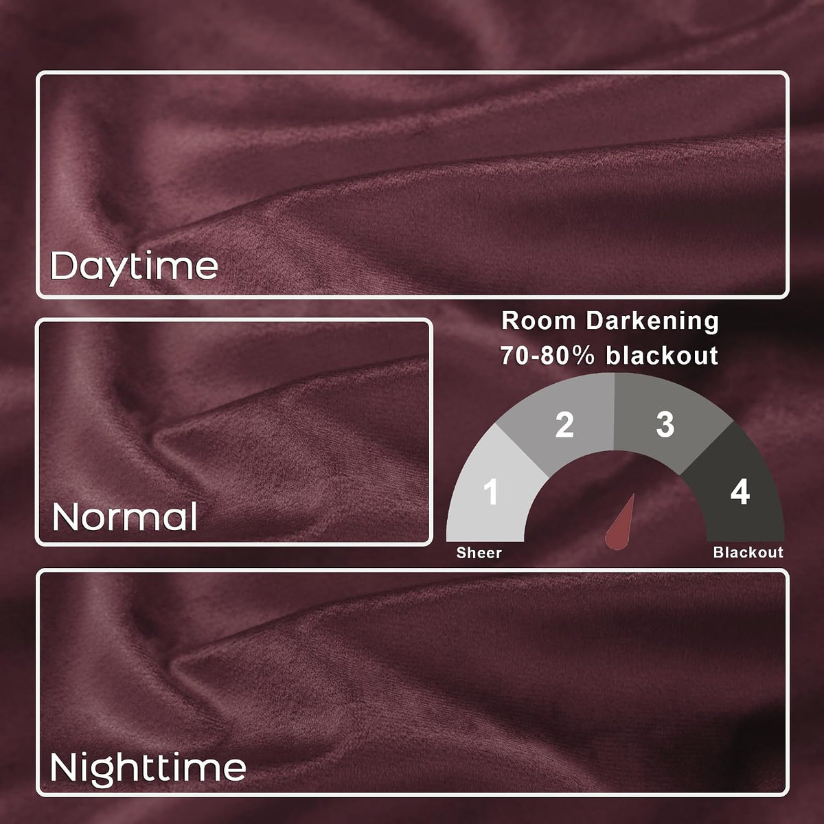 Burgundy Pleated Velvet Curtains 96" 2‑Panel Set