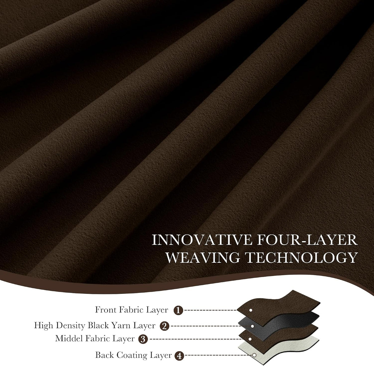 Brown 100% Blackout Velvet Curtains 84 Inch